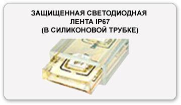 ������������ ����� IP67